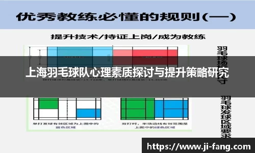 上海羽毛球队心理素质探讨与提升策略研究