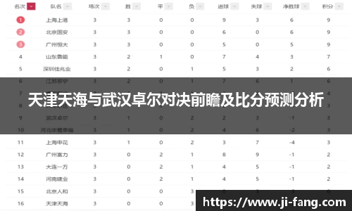 天津天海与武汉卓尔对决前瞻及比分预测分析